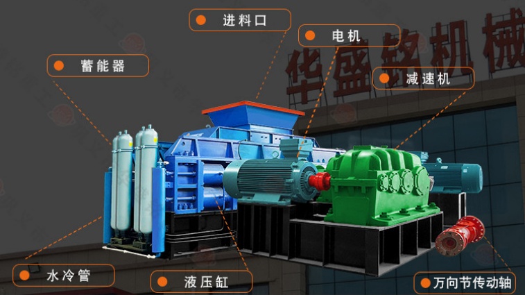 對輥式破碎機