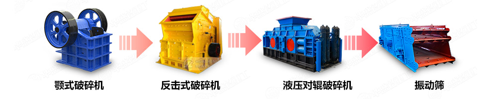 鉛鋅礦破碎機制砂生產線